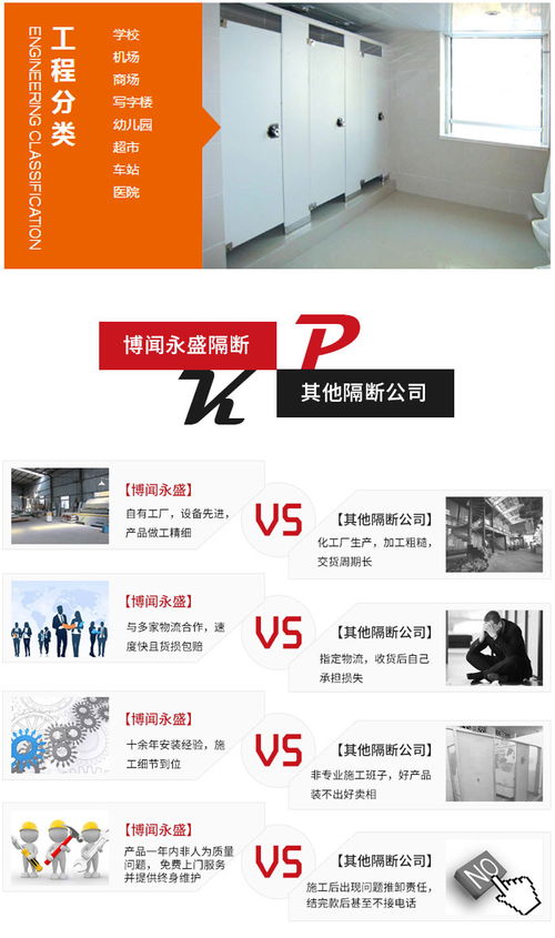 天門衛(wèi)生間隔斷 博聞永盛隔斷廠家的專業(yè)解決方案